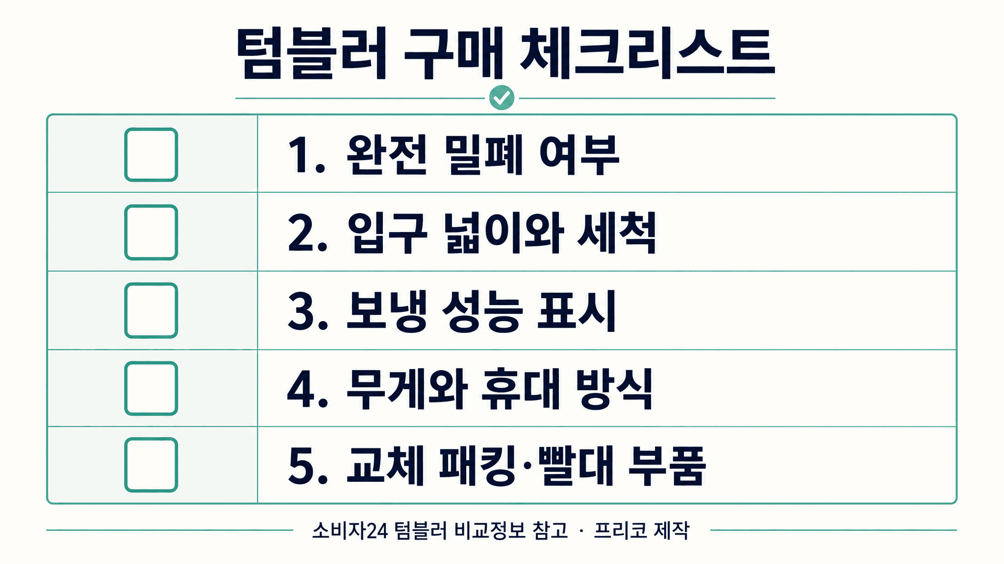 텀블러 구매 전 완전 밀폐 여부 입구 넓이 보냉 성능 무게 교체 부품을 확인하는 체크리스트 이미지