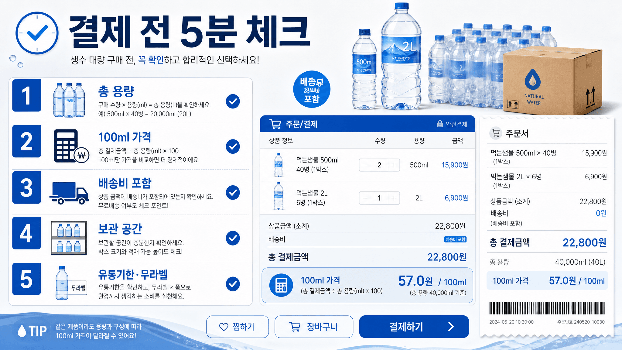 생수 묶음 결제 전 총 용량 100ml 가격 배송비 보관 공간을 확인하는 체크리스트 이미지