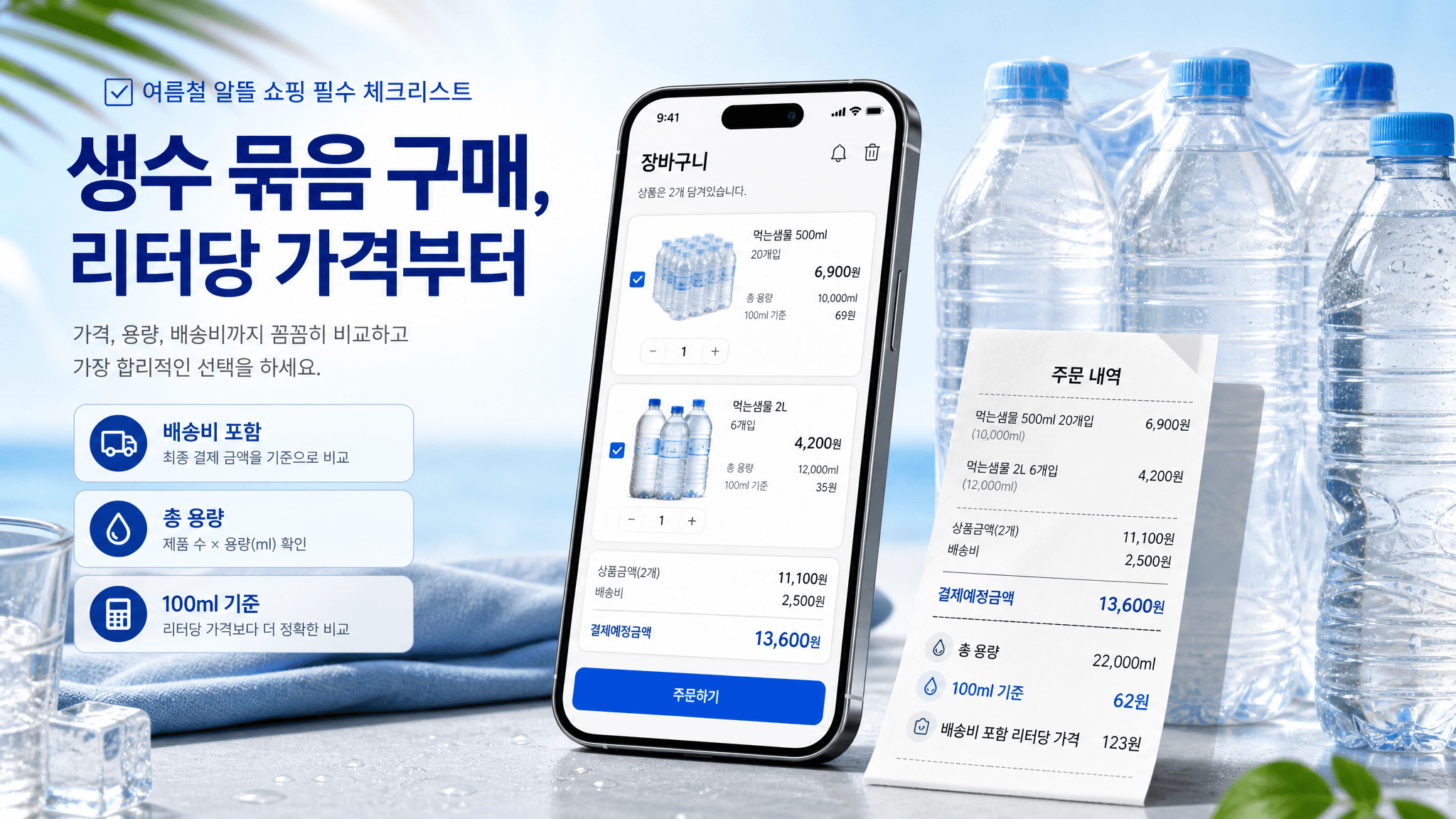 생수 묶음 살 때는 병 수보다 리터당 가격부터 보세요