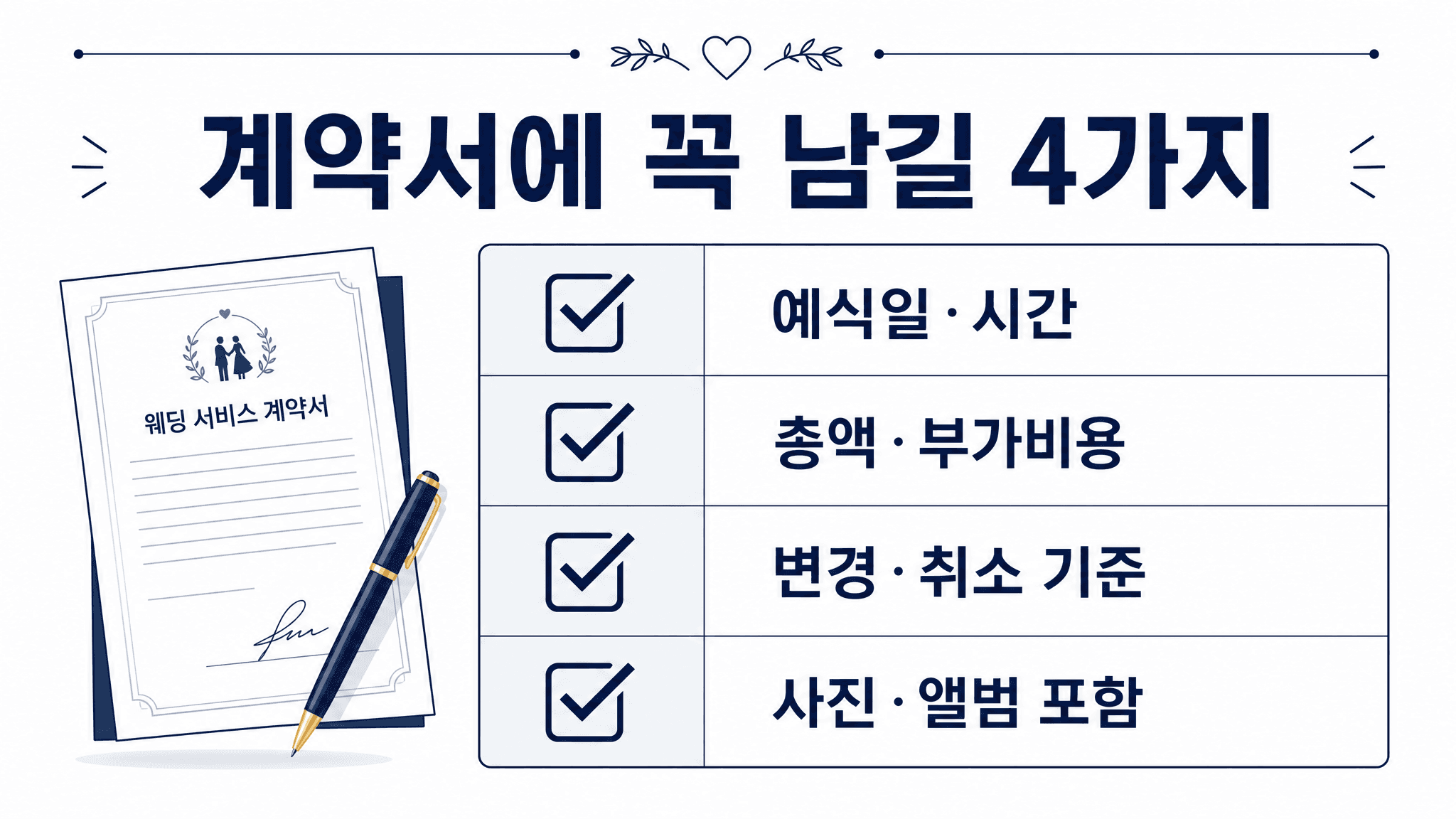 결혼서비스 계약서에 예식일 총액 부가비용 변경 취소 기준 포함 항목을 남기는 체크리스트 이미지
